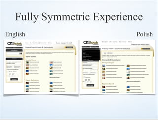 Fully Symmetric Experience
English                    Polish
 