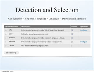 Detection and Selection
             Configuration > Regional & language > Languages > Detection and Selection




Wednesday, June 13, 2012
 