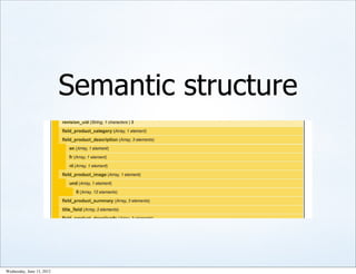 Semantic structure




Wednesday, June 13, 2012
 
