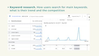 Study the competition and find out the keywords that they
use and bring them more traffic. Analyze who talks about
them (l...