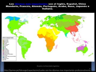 Respeto a la Diversidad Lingüística
4

http://pymex.pe/liderazgo/capacitacion/cuales-son-los-idiomas-mas-importantes-profesionalmente

 