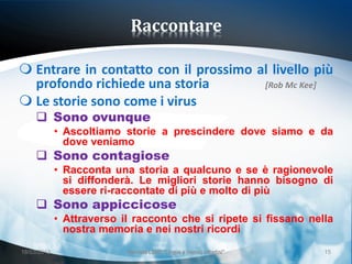 Raccontare

 Entrare in contatto con il prossimo al livello più
  profondo richiede una storia         [Rob Mc Kee]
 Le storie sono come i virus
      Sono ovunque
             • Ascoltiamo storie a prescindere dove siamo e da
               dove veniamo
      Sono contagiose
             • Racconta una storia a qualcuno e se è ragionevole
               si diffonderà. Le migliori storie hanno bisogno di
               essere ri-raccontate di più e molto di più
      Sono appiccicose
             • Attraverso il racconto che si ripete si fissano nella
               nostra memoria e nei nostri ricordi
18/03/2013                 Giornata LEND "Lingue e (nuovi) cittadini"   15
 