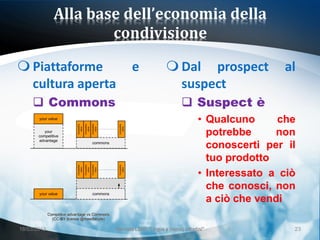 Alla base dell’economia della
                     condivisione

 Piattaforme               e                Dal prospect                  al
  cultura aperta                              suspect
      Commons                                       Suspect è
                                                            • Qualcuno      che
                                                              potrebbe      non
                                                              conoscerti per il
                                                              tuo prodotto
                                                            • Interessato a ciò
                                                              che conosci, non
                                                              a ciò che vendi

18/03/2013           Giornata LEND "Lingue e (nuovi) cittadini"               23
 