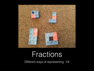 Fractions
Different ways of representing 1/4