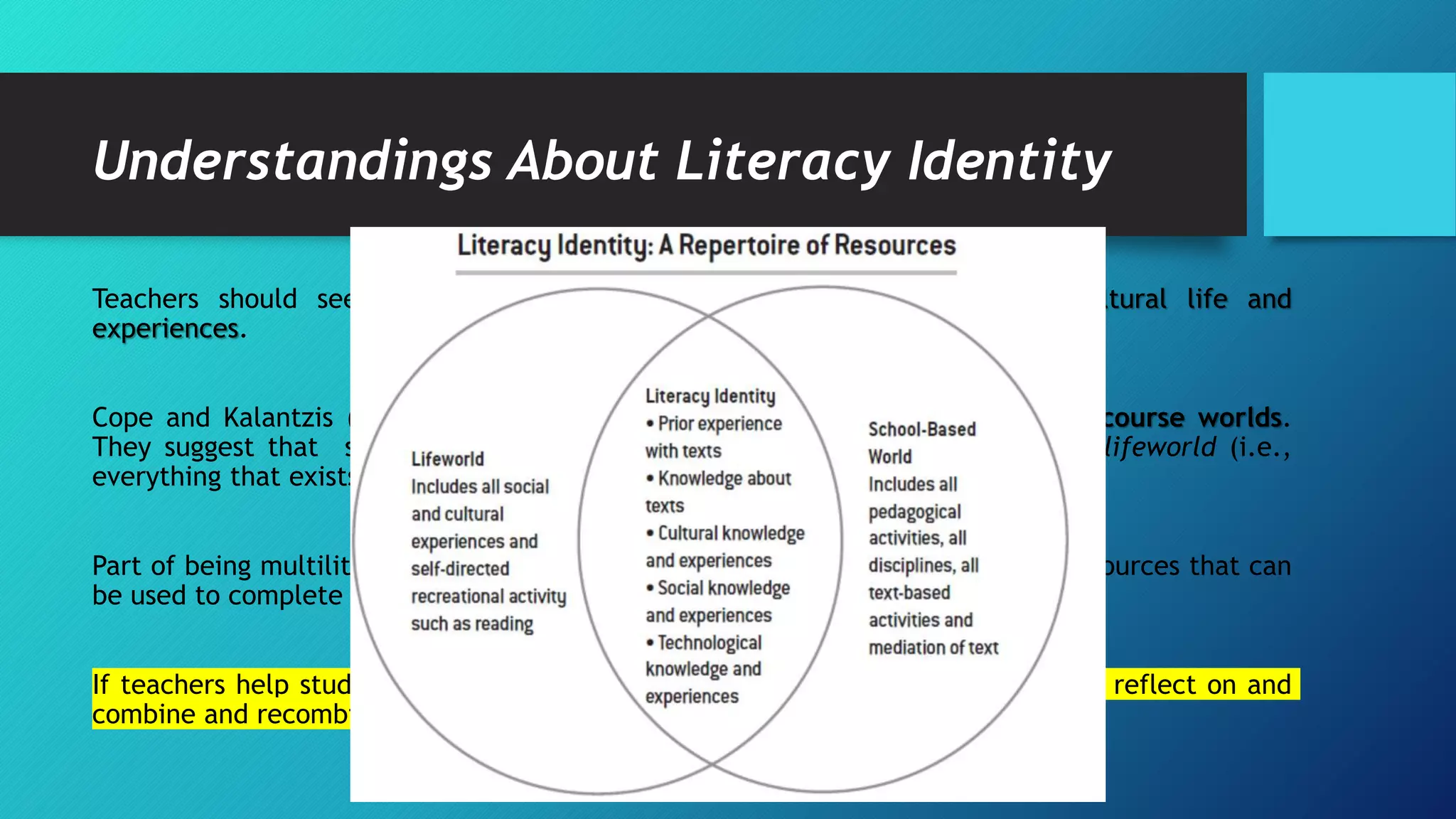 Understandings About Literacy Identity
Teachers should see that literate practices are linked with social and cultural life and
experiences.
Cope and Kalantzis (2000) identify these different domains or identities as discourse worlds.
They suggest that students draw on two in particular to make meaning: the lifeworld (i.e.,
everything that exists outside school) and the school-based world.
Part of being multiliterate is being aware of one’s literacy identity as a set of resources that can
be used to complete a literate task.
If teachers help students learn to use their literacy identities, they will learn to reflect on and
combine and recombine their resources to complete tasks.
 