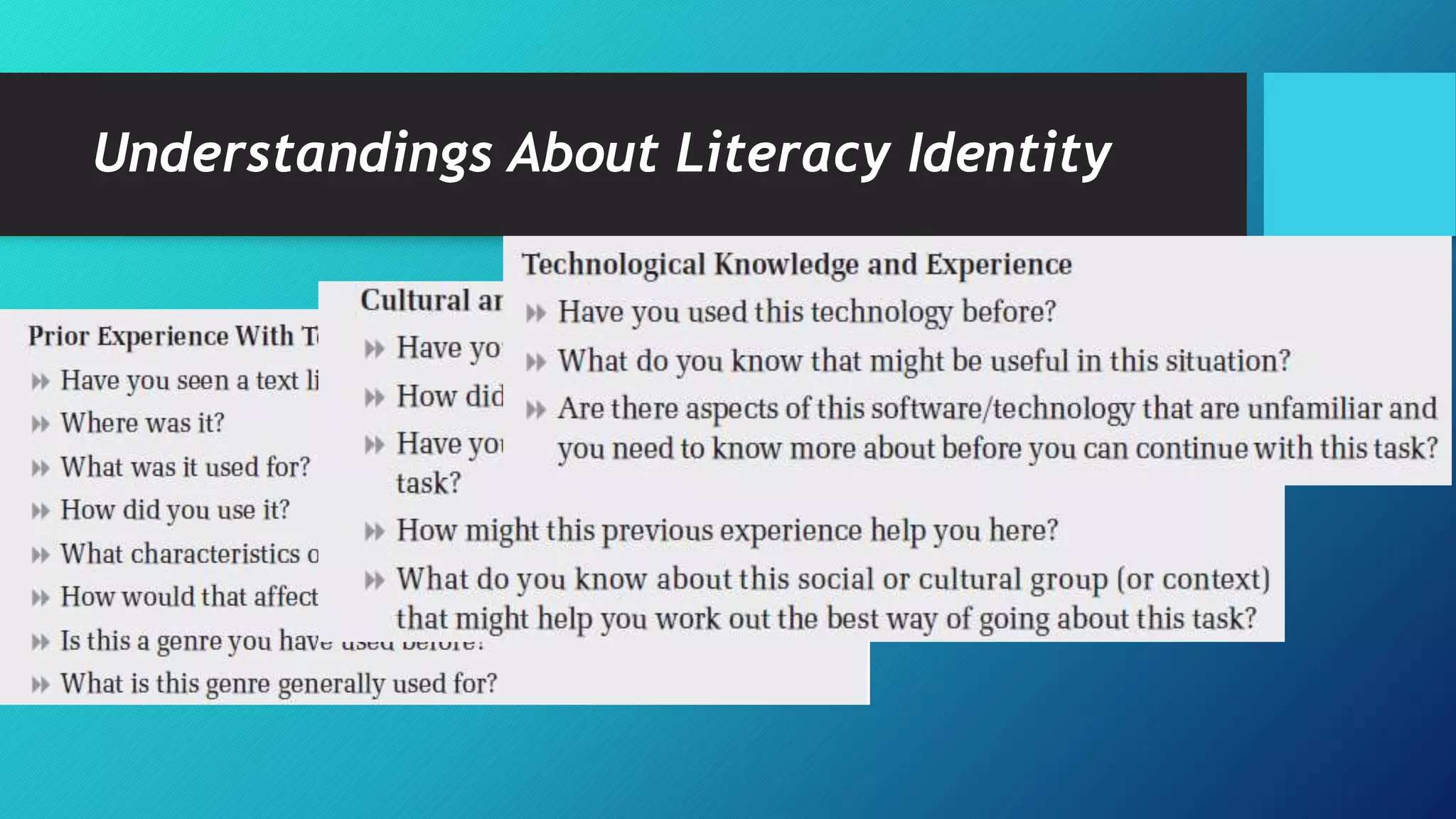 Understandings About Literacy Identity
 