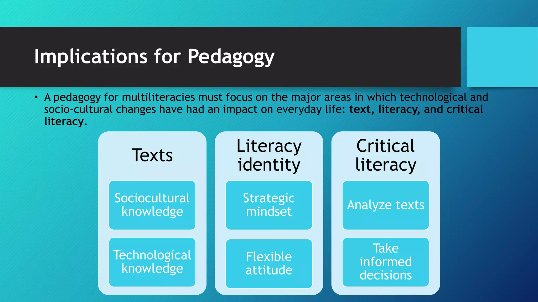 Implications for Pedagogy
• A pedagogy for multiliteracies must focus on the major areas in which technological and
socio-cultural changes have had an impact on everyday life: text, literacy, and critical
literacy.
Texts
Sociocultural
knowledge
Technological
knowledge
Literacy
identity
Strategic
mindset
Flexible
attitude
Critical
literacy
Analyze texts
Take
informed
decisions
 