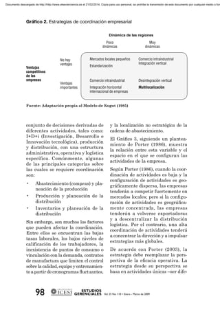 conjunto de decisiones derivadas de
diferentes actividades, tales como:
I+D+i (Investigación, Desarrollo e
Innovación tecnológica), producción
y distribución, con una estructura
administrativa, operativa y logística
específica. Comúnmente, algunas
de las principales categorías sobre
las cuales se requiere coordinación
son:
• Abastecimiento (compras) y pla-
neación de la producción
• Producción y planeación de la
distribución
• Inventarios y planeación de la
distribución
Sin embargo, son muchos los factores
que pueden afectar la coordinación.
Entre ellos se encuentran las bajas
tasas laborales, los bajos niveles de
calificación de los trabajadores, la
inexistencia de puntos de consumo o
vinculación con la demanda, contratos
de manufactura que limiten el control
sobrelacalidad,equipoyentrenamien-
to a partir de cronogramas ﬂuctuantes,
y la localización no estratégica de la
cadena de abastecimiento.
El Gráﬁco 3, siguiendo un plantea-
miento de Porter (1986), muestra
la relación entre esta variable y el
espacio en el que se conﬁguran las
actividades de la empresa.
Según Porter (1986), cuando la coor-
dinación de actividades es baja y la
conﬁguración de actividades es geo-
gráﬁcamente dispersa, las empresas
tenderán a competir fuertemente en
mercados locales; pero si la conﬁgu-
ración de actividades es geográﬁca-
mente concentrada, las empresas
tenderán a volverse exportadoras
y a descentralizar la distribución
logística. Por el contrario, una alta
coordinación de actividades tenderá
a concentrar la dirección y a impulsar
estrategias más globales.
De acuerdo con Porter (2003), la
estrategia debe reemplazar la pers-
pectiva de la eﬁcacia operativa. La
estrategia desde su perspectiva se
basa en actividades únicas –ser dife-
Dinámica de las regiones
Fuente: Adaptación propia al Modelo de Kogut (1985)
Documento descargado de http://http://www.elsevierciencia.es el 21/02/2014. Copia para uso personal, se prohíbe la transmisión de este documento por cualquier medio o form
 