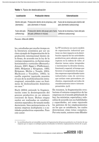 Fuente: Alberdi (2005)
les, estudiadas por mucho tiempo en
la literatura económica por ser un
claro ejemplo de fragmentación de la
producción internacional dentro de
la ﬁrma, de acuerdo con la ley de la
ventaja comparativa, ya fueran estas
horizontales o verticales (Bernard y
Jensen, 2007; Egger y Pfaffermayr,
2005; Helpman y Krugman, 1985;
Helpman, Melitz y Yeaple, 2004;
Markusen y Venables, 1995); la
casilla superior izquierda muestra
el caso de la multilocalización intra-
rregional, entendida como un fenó-
meno de deslocalización doméstica
en casa.11
Duch (2004) entiende la fragmen-
tación como la desintegración del
proceso productivo en un número
creciente de fases. Dichas etapas
suelen ser realizadas en estableci-
mientos separados y de tamaño medio
decreciente, bien pertenecientes a la
misma empresa multiplanta o a en-
tidades productivas separadas. Para
este autor:
La TF involucra un nuevo modelo
de organización industrial que
tiene un claro impacto en la distri-
bución espacial de las actividades
productivas; pero además, genera
ruptura en la cadena de valor, al
disociar tareas antes integradas
e incrementar la división técnica,
funcional y espacial, al tiempo que
favorece el surgimiento de peque-
ñas empresas especializadas tanto
industriales como de servicios
que actúan como proveedores y/o
clientes, organizando así redes de
encadenamientos inter e intraem-
presariales. (p.2)
En resumen, la fragmentación revo-
luciona el entorno competitivo de las
empresas en el mundo globalizado de
hoy, las minimiza, especializa y relo-
caliza de acuerdo con sus habilidades
y capacidades, así como siguiendo
los patrones de los emplazamientos
en los que se establecen, los cuales
determinan cómo éstas compiten.
Por esta razón, autores como Blinder
11 La multilocalización así entendida muestra la fragmentación del proceso productivo en el interior de una
empresa que se separa en múltiples plantas localizadas en distintos emplazamientos dentro de un país.
Documento descargado de http://http://www.elsevierciencia.es el 21/02/2014. Copia para uso personal, se prohíbe la transmisión de este documento por cualquier medio o form
 