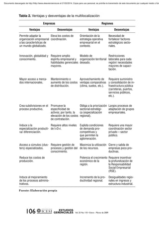 Fuente: Elaboración propia
Documento descargado de http://http://www.elsevierciencia.es el 21/02/2014. Copia para uso personal, se prohíbe la transmisión de este documento por cualquier medio o form
 