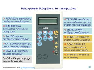 On-Off:  πλήκτρα έναρξης-παύσης λειτουργίας   Multi Log  Οδηγός πλοήγησης    PORT: θύρα ανάγνωσης συνδεμένων αισθητήρων   SENSOR: θύρα ανάγνωσης συνδεμένων αισθητήρων     RANGE: κλίμακα συνδεμένων αισθητήρων   RATE: ρυθμός/συχνότητα δειγματοληψίας αισθητήρα     SAMPLES:  συνολικός αριθμός δειγμάτων   TRIGGER: σκανδαλισμός  ( προκαθορίζει την τιμή έναρξης της καταγραφής)     LEVEL: επιλογή στάθμης   σκανδαλισμού     RUN/STOP:  πλήκτρο έναρξης-λήξης μέτρησης       SCAN SAMBLES:  ανίχνευση δειγμάτων τελευταίας καταγραφής       PRINTER:  αποστολή σε εκτυπωτή    Καταγραφέας δεδομένων: Το πληκτρολόγιο Νίκος Παπασταματίου  