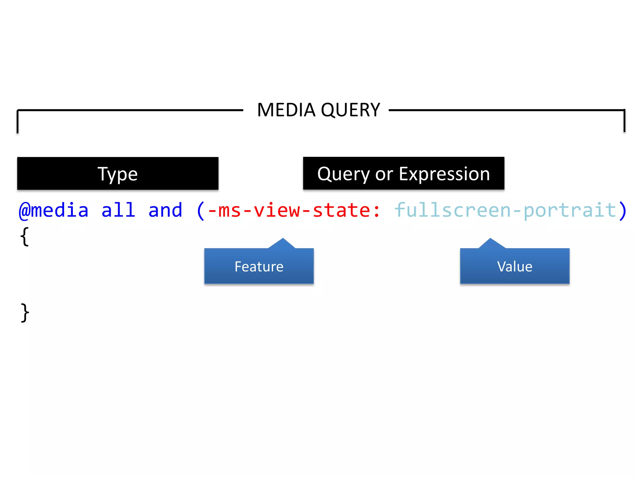 MEDIA QUERY


      Type                  Query or Expression
@media all and (-ms-view-state: fullscreen-portrait)
{
                  Feature                         Value

}
 