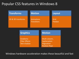 Popular CSS features in Windows 8

     Transforms                   Motion                     Layout

     2D & 3D transforms           Animations                 Grid
                                  Transitions                Flexbox




                 Graphics                       Motion

                 Gradients                      Multi-column,
                 Filter Effects                 hyphenation
                 Text-shadow                    Pagination
                                                Position float



  Windows hardware acceleration makes these beautiful and fast
 
