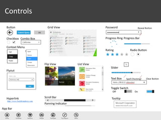 Controls
 