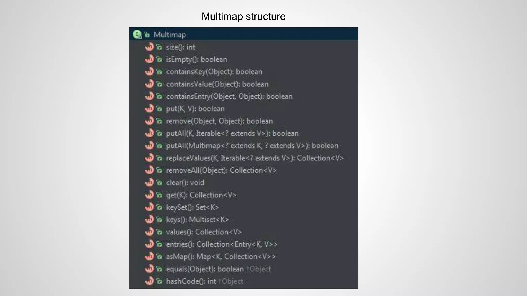 Multimap structure 
 