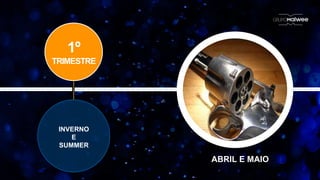 INVERNO
E
SUMMER
1º
TRIMESTRE
ABRIL E MAIO
 