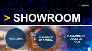 AGENDAMENTO
EXPERIÊNCIA
DE COMPRA
PLANEJAMENTO
AÇÕES DE
TRADE
 