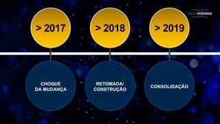 CHOQUE
DA MUDANÇA
RETOMADA/
CONSTRUÇÃO
CONSOLIDAÇÃO
> 2019> 2018> 2017
 