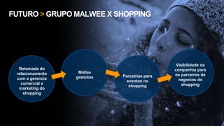 FUTURO > GRUPO MALWEE X SHOPPING
Retomada do
relacionamento
com a gerencia
comercial e
marketing do
shopping
Midias
gratuitas
Visibilidade da
companhia para
os parceiros de
negocios do
shopping
Parceirias para
eventos no
shopping
 