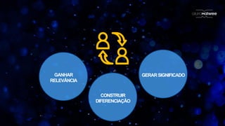 GANHAR
RELEVÂNCIA
CONSTRUIR
DIFERENCIAÇÃO
GERARSIGNIFICADO
 
