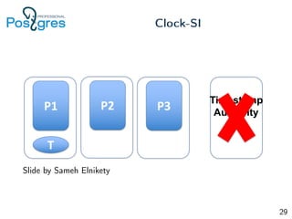 Slide by Sameh Elnikety
Clock-SI
29
 