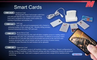 Multi Max Catalog | PPS