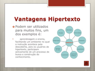  Podem    ser utilizados
    para muitos fins, um
    dos exemplos é:
•        aprendizagem e ensino,
    facilitando um ambiente no qual
    a instrução acontece pela
    descoberta, pois os usuários de
    hipertexto, participam
    activamente de um processo de
    busca e construção do
    conhecimento.
 