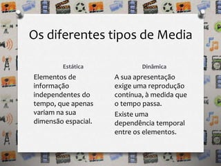 Os diferentes tipos de Media 
Estática Dinâmica 
Elementos de 
informação 
independentes do 
tempo, que apenas 
variam na sua 
dimensão espacial. 
A sua apresentação 
exige uma reprodução 
contínua, à medida que 
o tempo passa. 
Existe uma 
dependência temporal 
entre os elementos. 
 