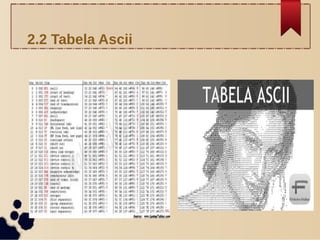 2.2 Tabela Ascii
 