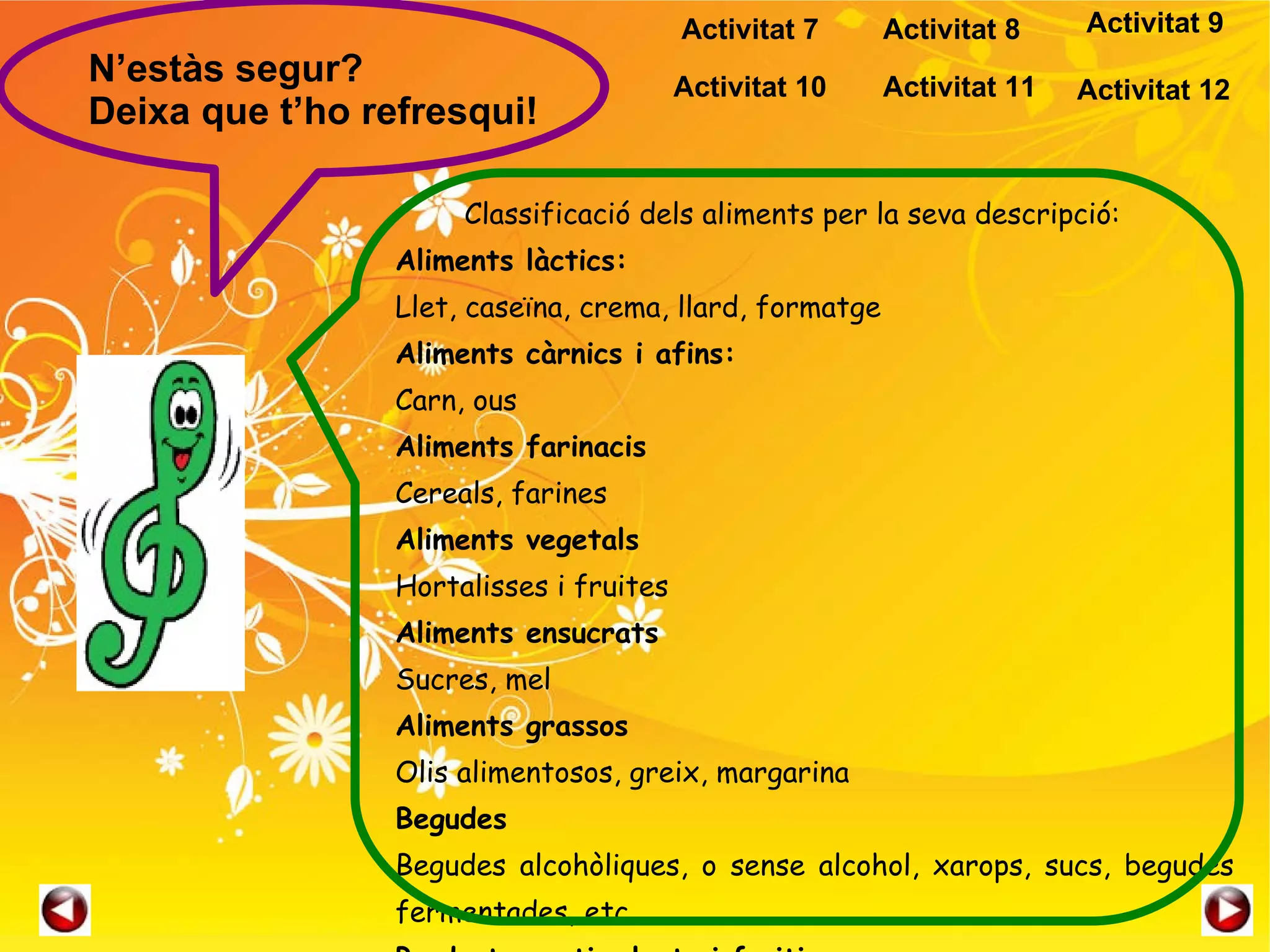 N’estàs segur?  Deixa que t’ho refresqui! Classificació dels aliments per la seva descripció: Aliments làctics: Llet, caseïna, crema, llard, formatge Aliments càrnics i afins: Carn, ous Aliments farinacis Cereals, farines Aliments vegetals   Hortalisses i fruites Aliments ensucrats Sucres, mel Aliments grassos   Olis alimentosos, greix, margarina Begudes   Begudes alcohòliques, o sense alcohol, xarops, sucs, begudes fermentades, etc. Productes estimulants i fruitius cacao i xocolata, cafè i succedanis, te, herba de mate Activitat 7 Activitat 8 Activitat 9 Activitat 10 Activitat 11 Activitat 12 