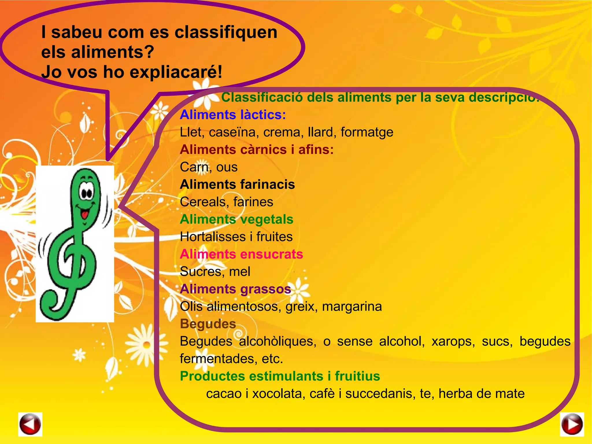 I sabeu com es classifiquen  els aliments? Jo vos ho expliacaré! Classificació dels aliments per la seva descripció: Aliments làctics: Llet, caseïna, crema, llard, formatge Aliments càrnics i afins: Carn, ous Aliments farinacis Cereals, farines Aliments vegetals   Hortalisses i fruites Aliments ensucrats Sucres, mel Aliments grassos   Olis alimentosos, greix, margarina Begudes   Begudes alcohòliques, o sense alcohol, xarops, sucs, begudes fermentades, etc. Productes estimulants i fruitius cacao i xocolata, cafè i succedanis, te, herba de mate 