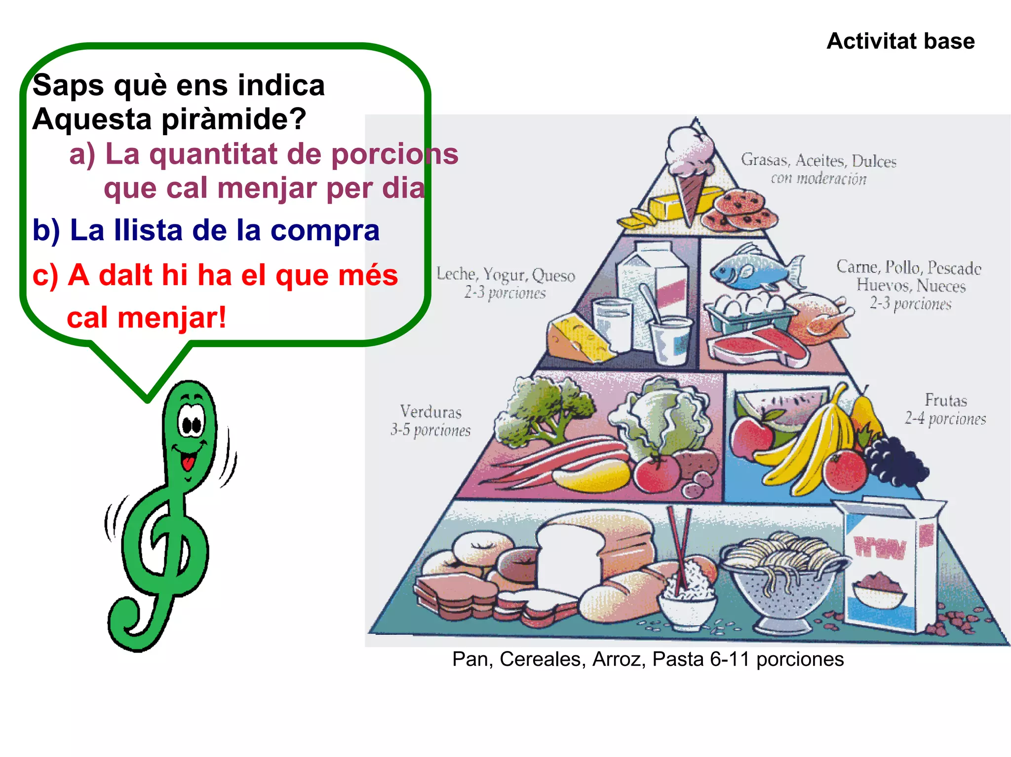 Saps què ens indica  Aquesta piràmide? a) La quantitat de porcions  que cal menjar per dia Pan, Cereales, Arroz, Pasta 6-11 porciones b) La llista de la compra c) A dalt hi ha el que més  cal menjar! Activitat base 