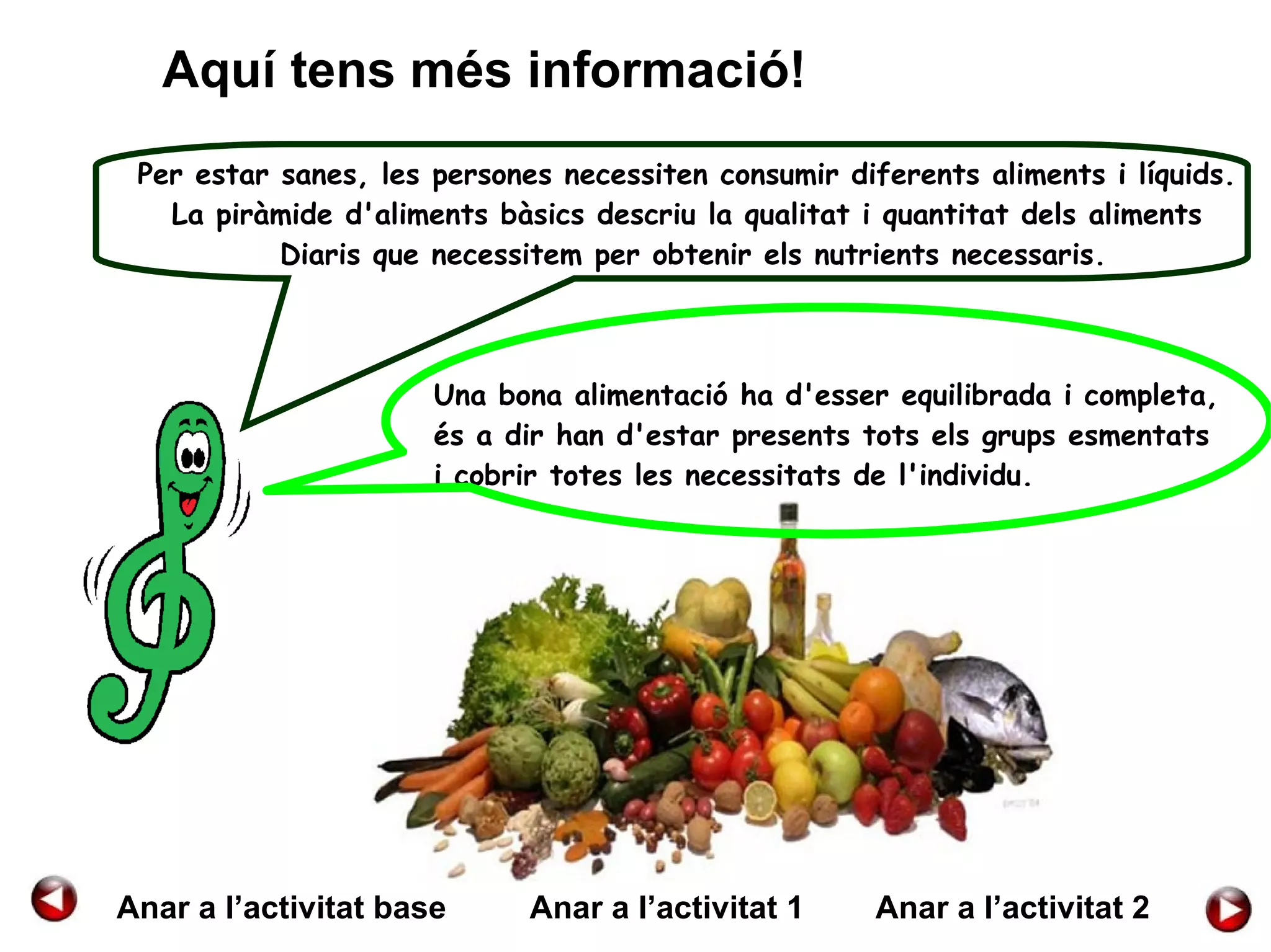 Una bona alimentació ha d'esser equilibrada i completa,  és a dir han d'estar presents tots els grups esmentats i cobrir totes les necessitats de l'individu. Per estar sanes, les persones necessiten consumir diferents aliments i líquids.  La piràmide d'aliments bàsics descriu la qualitat i quantitat dels aliments  Diaris que necessitem per obtenir els nutrients necessaris. Anar a l’activitat 2 Aquí tens més informació! Anar a l’activitat base Anar a l’activitat 1 