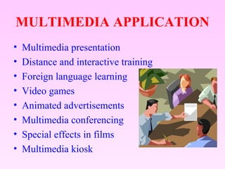 MULTIMEDIA APPLICATION
•   Multimedia presentation
•   Distance and interactive training
•   Foreign language learning
•   Video games
•   Animated advertisements
•   Multimedia conferencing
•   Special effects in films
•   Multimedia kiosk
 