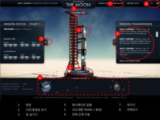 7                   8
                          1




                              2
                                                    5
             3




                      4


             6




1.   회전          4.       에니메이션 실행                      7.   퍼가기
2.   사짂/동영상 보기   5.       교싞내용 (Twitter / 음성)           8.   전체보기
3.   창 숨기기       6.       전체 단계 이동
 