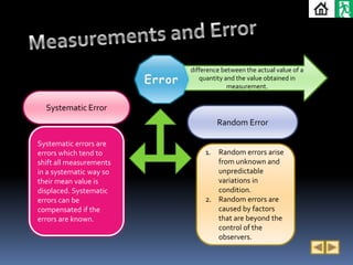 difference between the actual value of a
                            quantity and the value obtained in
                                      measurement.


  Systematic Error
                                  Random Error

Systematic errors are
errors which tend to          1. Random errors arise
shift all measurements           from unknown and
in a systematic way so           unpredictable
their mean value is              variations in
displaced. Systematic            condition.
errors can be                 2. Random errors are
compensated if the               caused by factors
errors are known.                that are beyond the
                                 control of the
                                 observers.
 