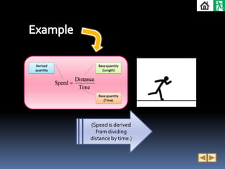 (Speed is derived
  from dividing
distance by time.)
 