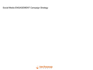 Social Media ENGAGEMENT Campaign Strategy Crossplatform Dialog - The Conversation 