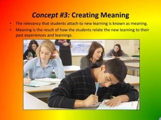 Concept #3: Creating MeaningThe relevancy that students attach to new learning is known as meaning.Meaning is the result of how the students relate the new learning to their past experiences and learnings.