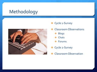 Methodology Cycle 1-SurveyClassroom ObservationsBlogsChatsForumsCycle 2-SurveyClassroom Observation 