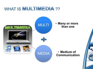 WHAT IS ??
MULTI • Many or more
than one
MEDIA • Medium of
Communication
 