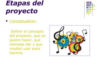 Etapas del  proyecto Conceptualizar: Definir el concepto del proyecto, que se quiere hacer, que mensaje dar y que medios usar para hacerlo. 