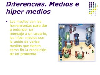 Diferencias. Medios e híper medios Los medios son las herramientas para dar a entender un mensaje a un usuario, los híper medios son la unión de varios medios que tienen como fin la resolución de un problema 