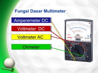 Fungsi Dasar Multimeter

Amperemeter DC
 Voltmeter DC
 Voltmeter AC

   Ohmeter
 