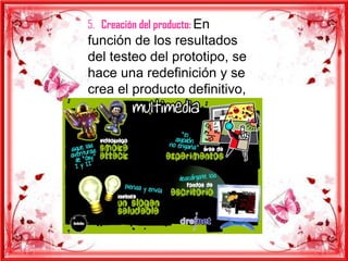 5. Creación del producto: En
función de los resultados
del testeo del prototipo, se
hace una redefinición y se
crea el producto definitivo,
el esquema de la
multimedia.
 