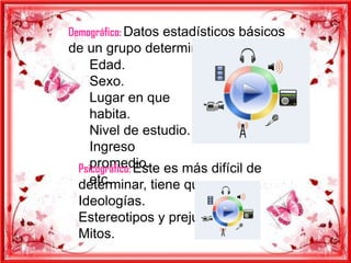 Demográfico: Datos estadísticos básicos
de un grupo determinado:
    Edad.
    Sexo.
    Lugar en que
    habita.
    Nivel de estudio.
    Ingreso
    promedio.
 Psicográfico: Este es más difícil de
    etc.
 determinar, tiene que ver con:
 Ideologías.
 Estereotipos y prejuicios.
 Mitos.
 
