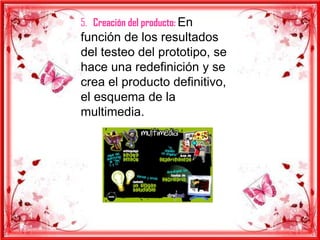 5. Creación del producto: En
función de los resultados
del testeo del prototipo, se
hace una redefinición y se
crea el producto definitivo,
el esquema de la
multimedia.
 
