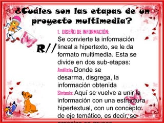 ¿Cuáles son las etapas de un
   proyecto multimedia?
          1. DISEÑO DE INFORMACIÓN:
          Se convierte la información
    R//   lineal a hipertexto, se le da
          formato multimedia. Esta se
          divide en dos sub-etapas:
          Análisis: Donde se
          desarma, disgrega, la
          información obtenida
          Síntesis: Aquí se vuelve a unir la
          información con una estructura
          hipertextual, con un concepto
          de eje temático, es decir, se
 