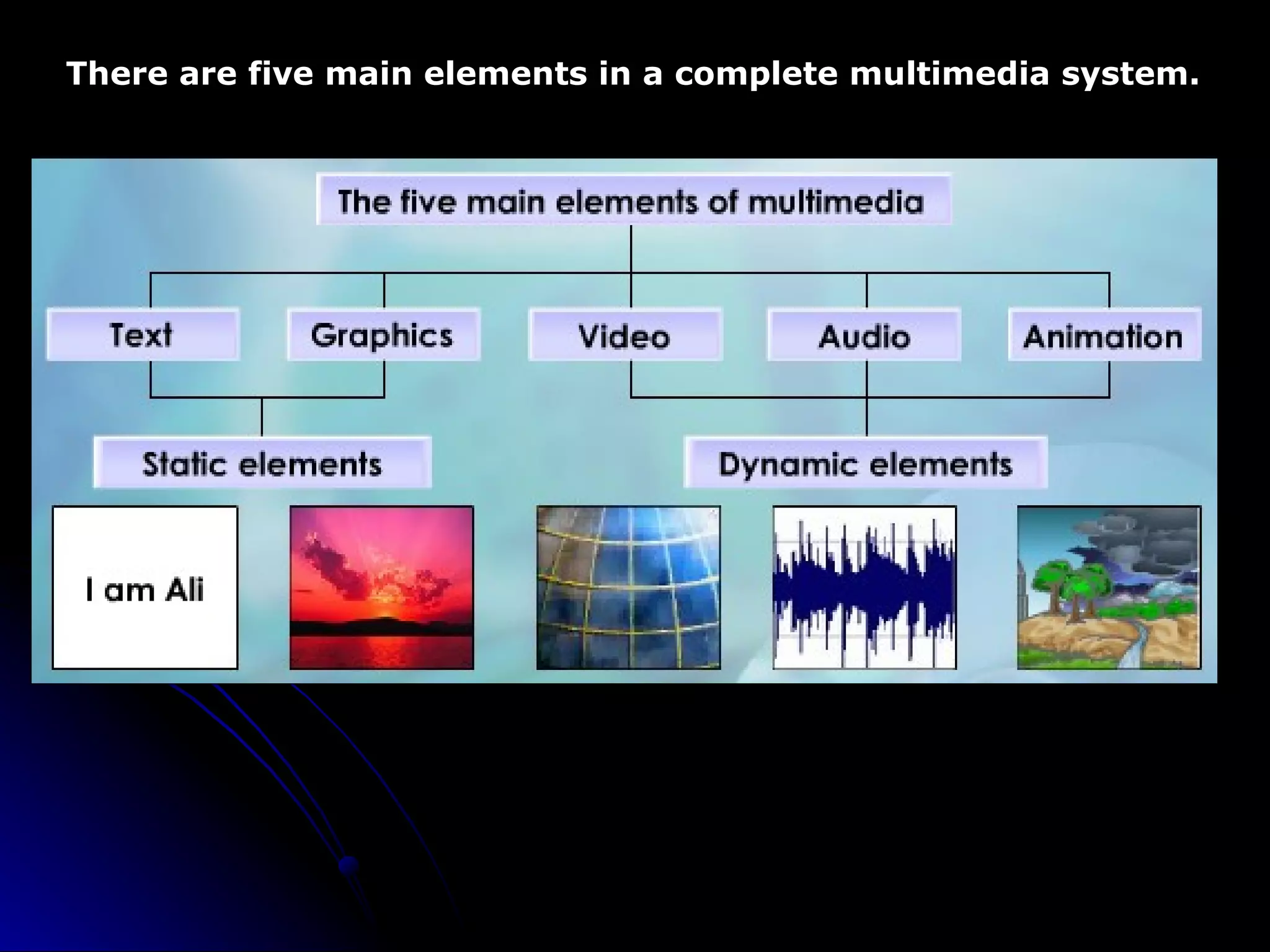 There are five main elements in a complete multimedia system. 