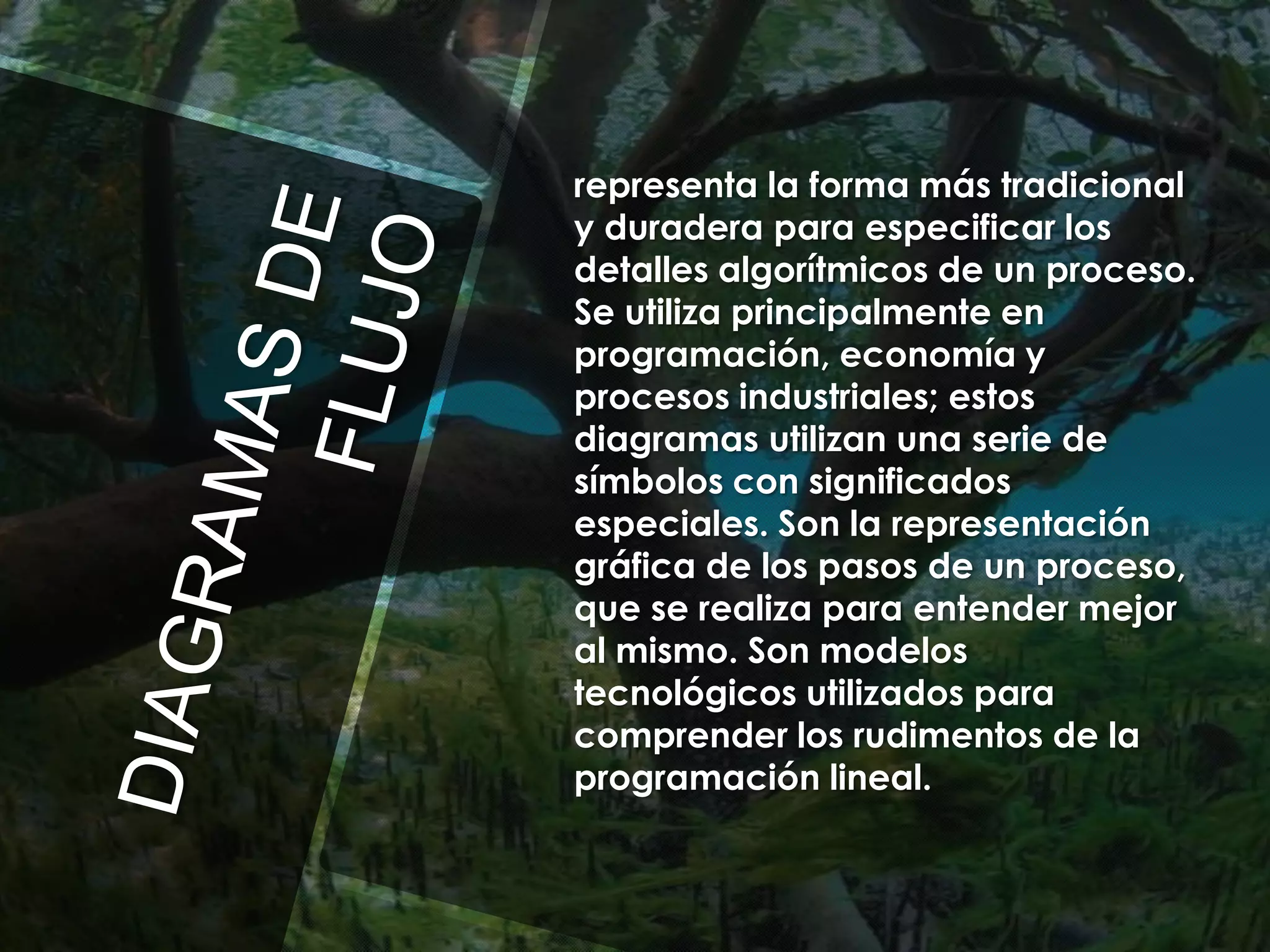 representa la forma más tradicional
y duradera para especificar los
detalles algorítmicos de un proceso.
Se utiliza principalmente en
programación, economía y
procesos industriales; estos
diagramas utilizan una serie de
símbolos con significados
especiales. Son la representación
gráfica de los pasos de un proceso,
que se realiza para entender mejor
al mismo. Son modelos
tecnológicos utilizados para
comprender los rudimentos de la
programación lineal.

 